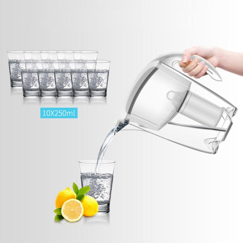 Kitchen Appliances Price - 【PRICE REDUCT】 Water Filter Pitcher, Water