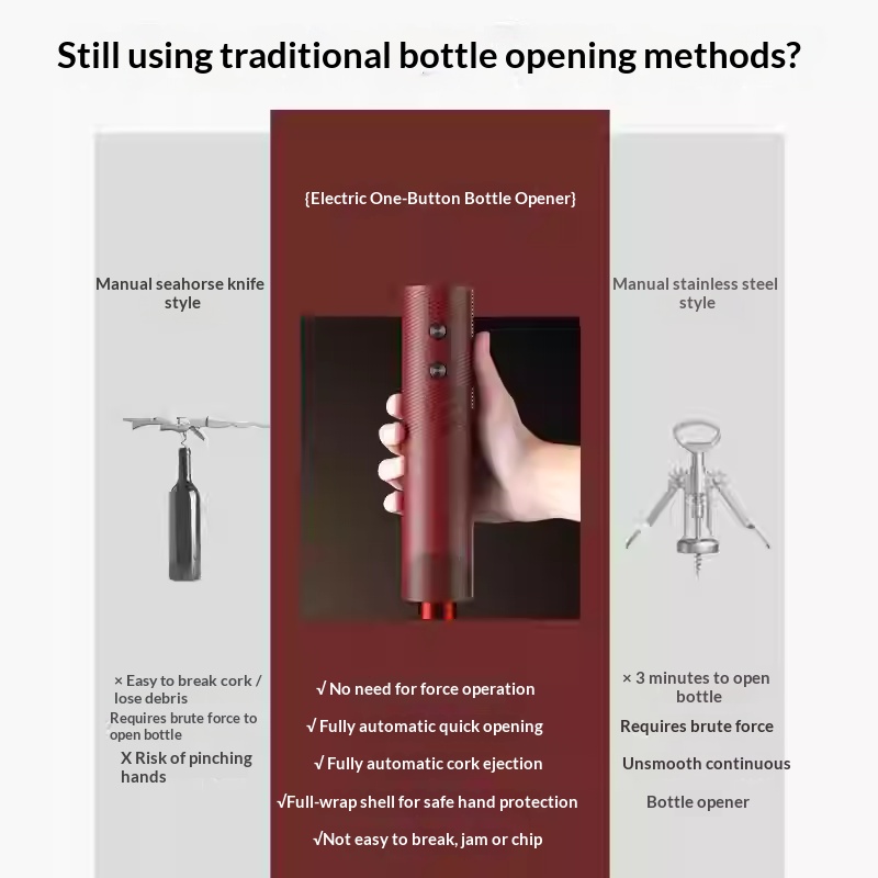 Electric Wine Bottle Opener Re - đánh giá và giá Wine Opener Electric