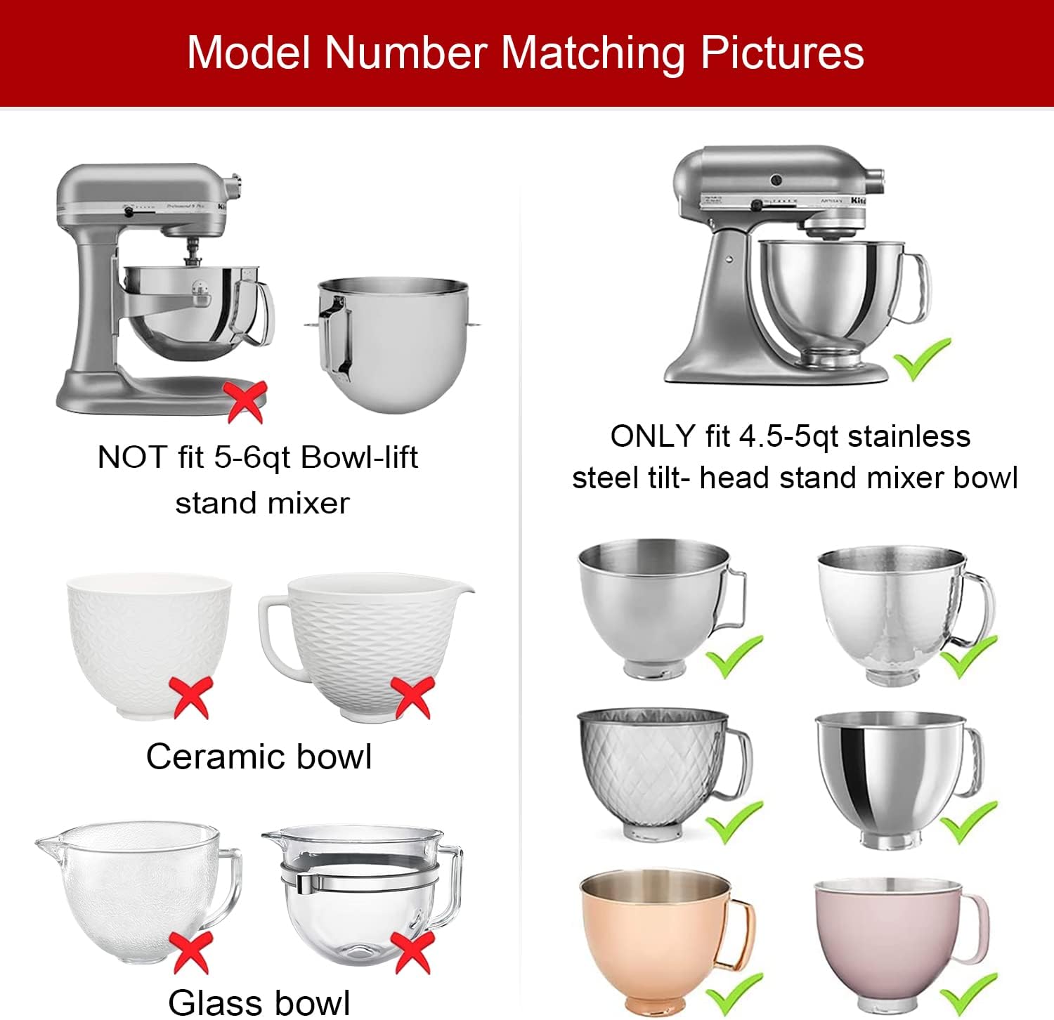 Mixer Bowl Cover for KitchenAi - đánh giá và giá Stand Mixer Bowl