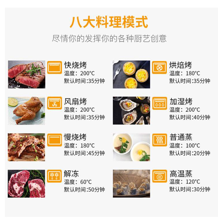 Low Price High Quality   Kitch - đánh giá và giá Kitchen Appliances Price