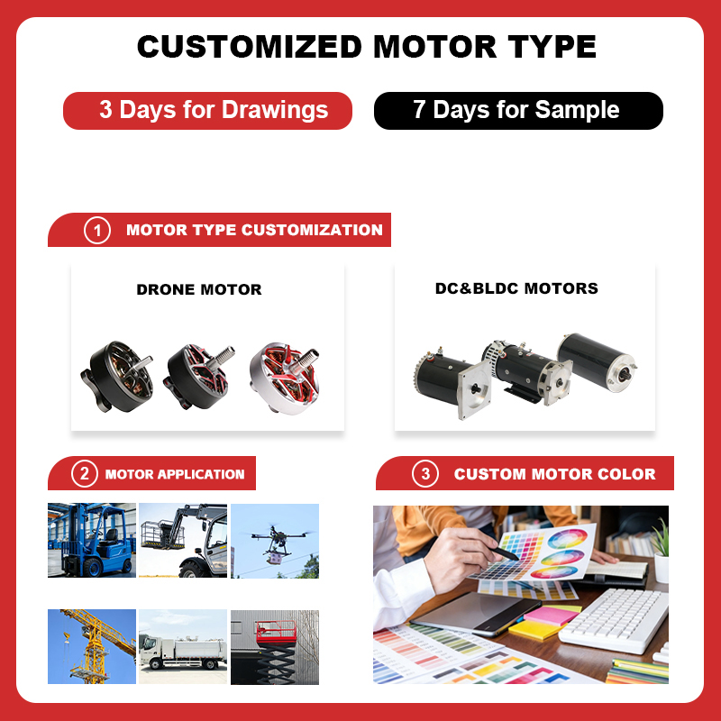 Factory Price Durable DC Motor - đánh giá và giá Kitchen Appliances Price