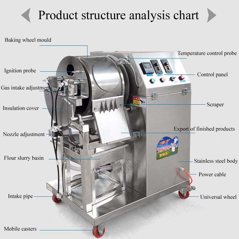 Lowest Priced Multi-Function P - đánh giá và giá Kitchen Appliances Price