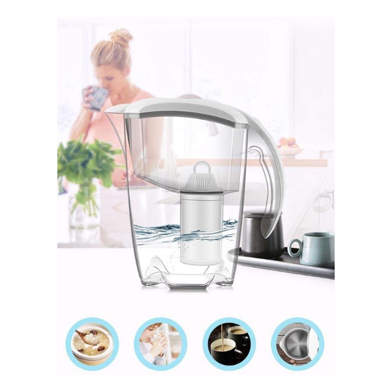【PRICE REDUCT】 Water Filter Pi - đánh giá và giá Kitchen Appliances Price