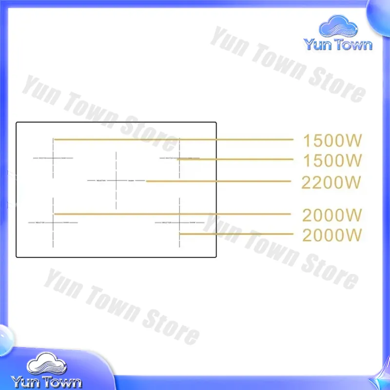 5 Burner Electric Stove for Bu - đánh giá và giá Kitchen Appliances Price