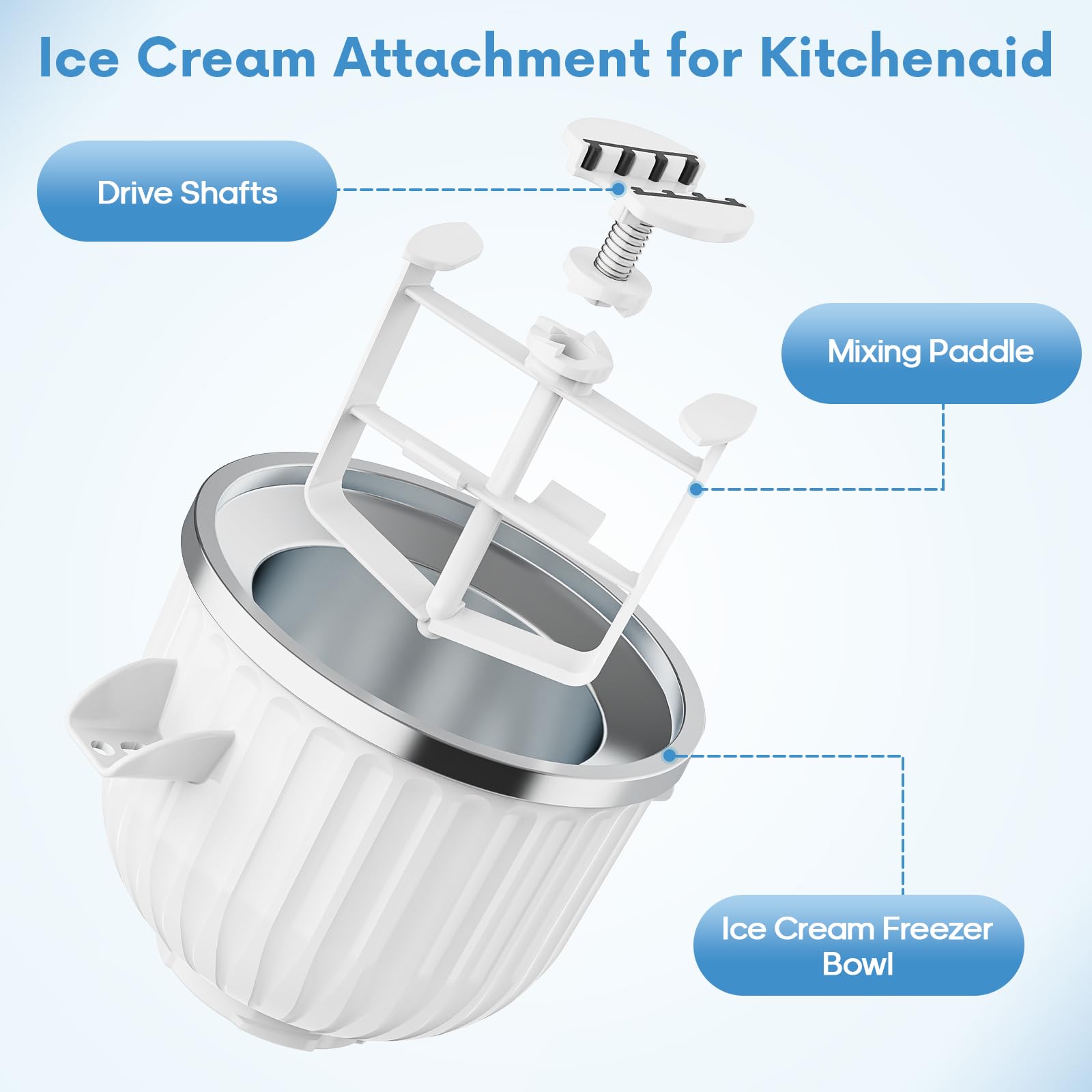 2 Quart Ice Cream Maker Attach - đánh giá và giá Kitchen Appliances Germany
